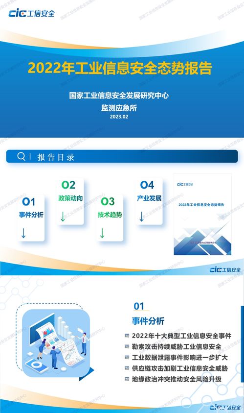 2022年工業信息安全態勢報告 勒索軟件持續威脅網絡安全