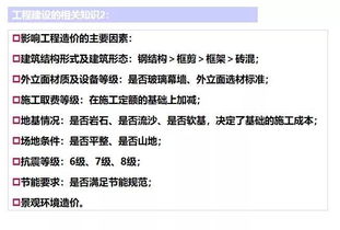 房地產(chǎn)開(kāi)發(fā)全流程解析 18個(gè)關(guān)鍵業(yè)務(wù)節(jié)點(diǎn)與物業(yè)服務(wù)評(píng)估的重要性