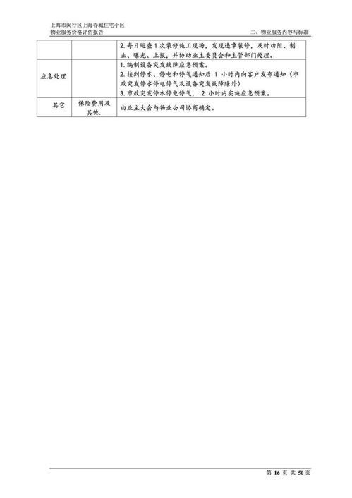 上海市閔行區(qū)上海春城住宅小區(qū)物業(yè)服務(wù)價格評估報告及招投標代理服務(wù)解析