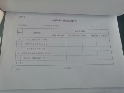 濟南物業(yè)服務考核新規(guī)落地 新卉社區(qū)率先試點，業(yè)主可重選物業(yè)